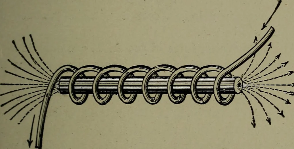 An illustration from Elementary electricity up-to-date;, 1909, leaf 190