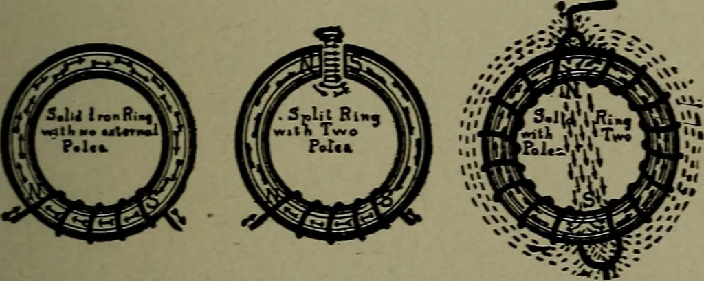 An illustration from Elementary electricity up-to-date;, 1909, leaf 198