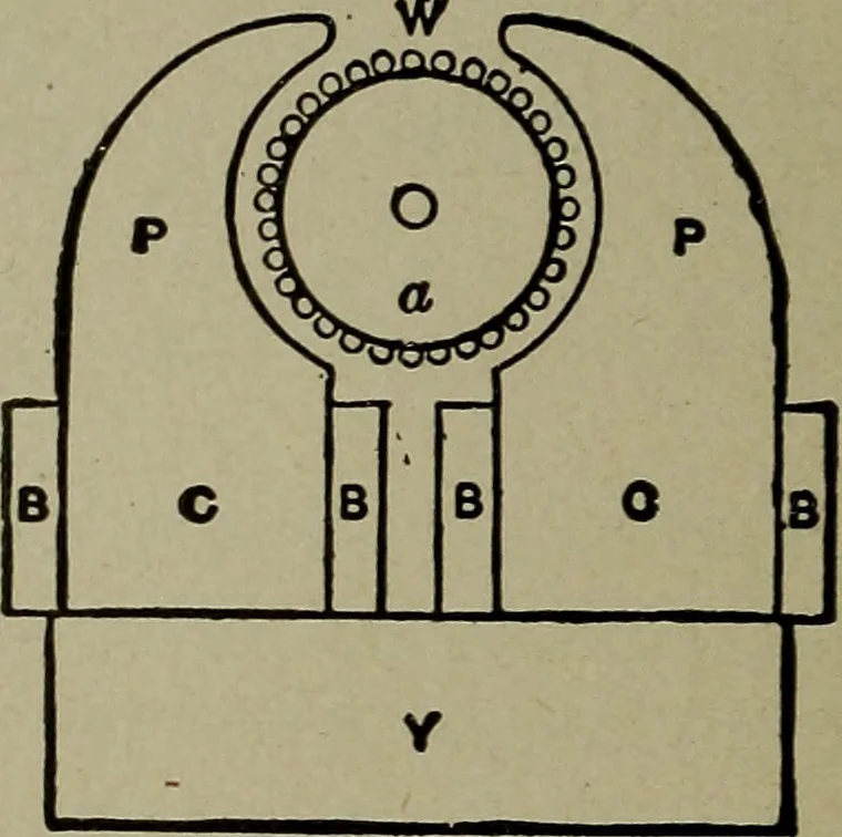 An illustration from Elementary electricity up-to-date;, 1909, leaf 205