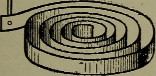An illustration from Elementary electricity up-to-date;, 1909, leaf 228