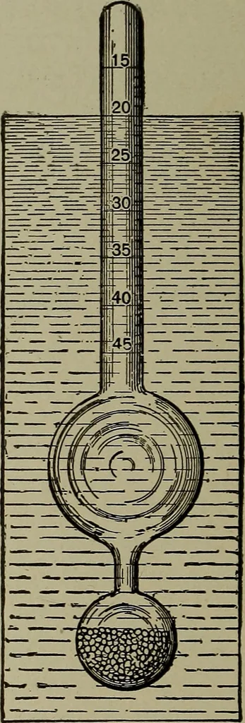 An illustration from Elementary electricity up-to-date;, 1909, leaf 231