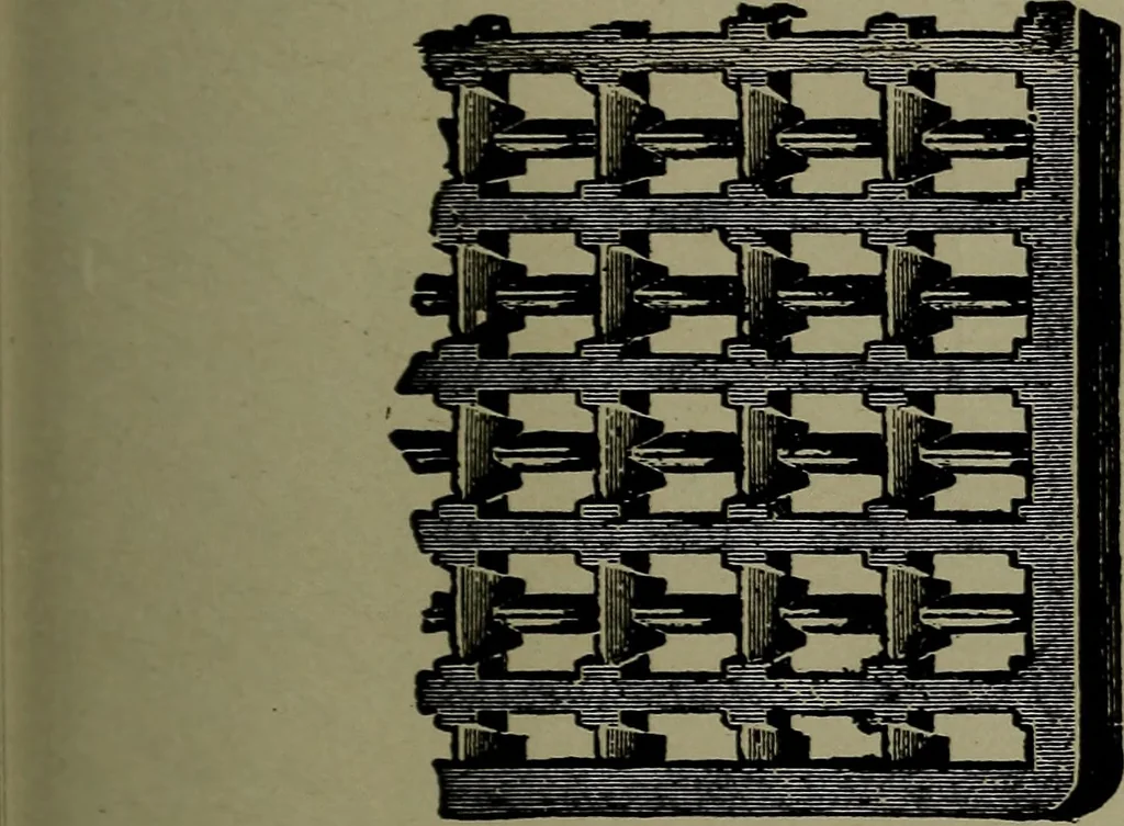 An illustration from Elementary electricity up-to-date;, 1909, leaf 242