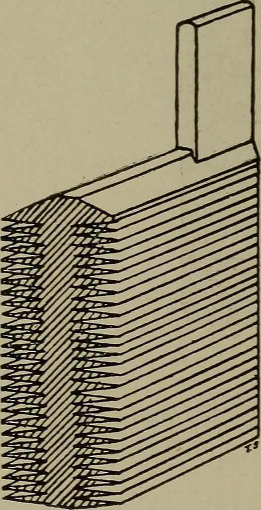 An illustration from Elementary electricity up-to-date;, 1909, leaf 243