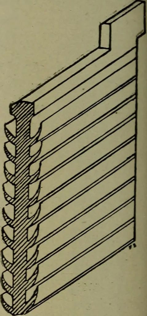 An illustration from Elementary electricity up-to-date;, 1909, leaf 243