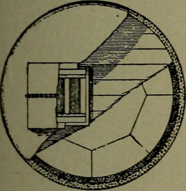 An illustration from Elementary electricity up-to-date;, 1909, leaf 248