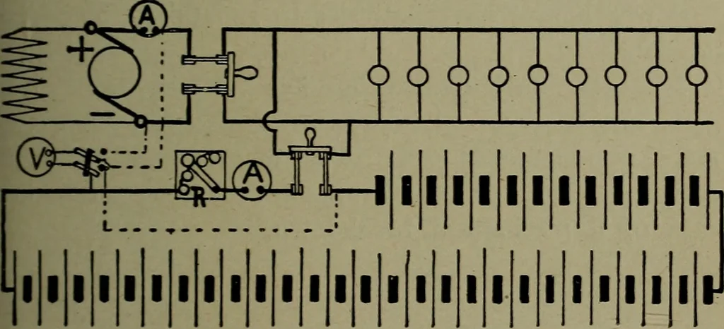 An illustration from Elementary electricity up-to-date;, 1909, leaf 262