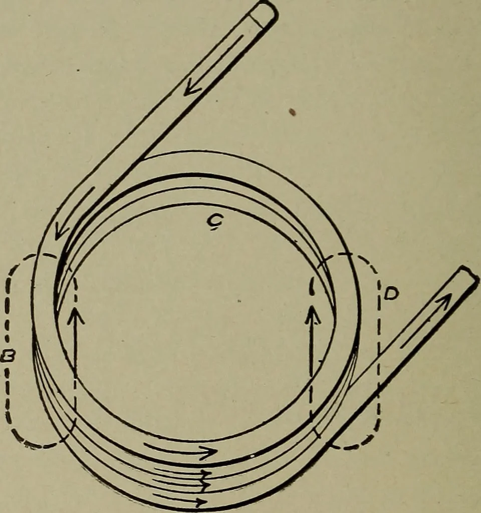 An illustration from Elementary electricity up-to-date;, 1909, leaf 267