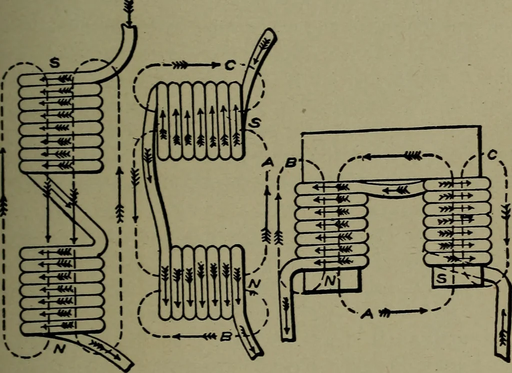 An illustration from Elementary electricity up-to-date;, 1909, leaf 270