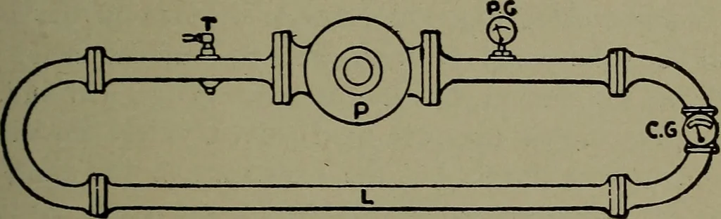 An illustration from Elementary electricity up-to-date;, 1909, leaf 288