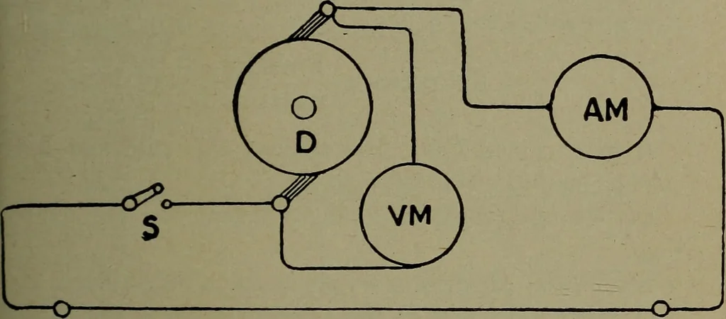 An illustration from Elementary electricity up-to-date;, 1909, leaf 290