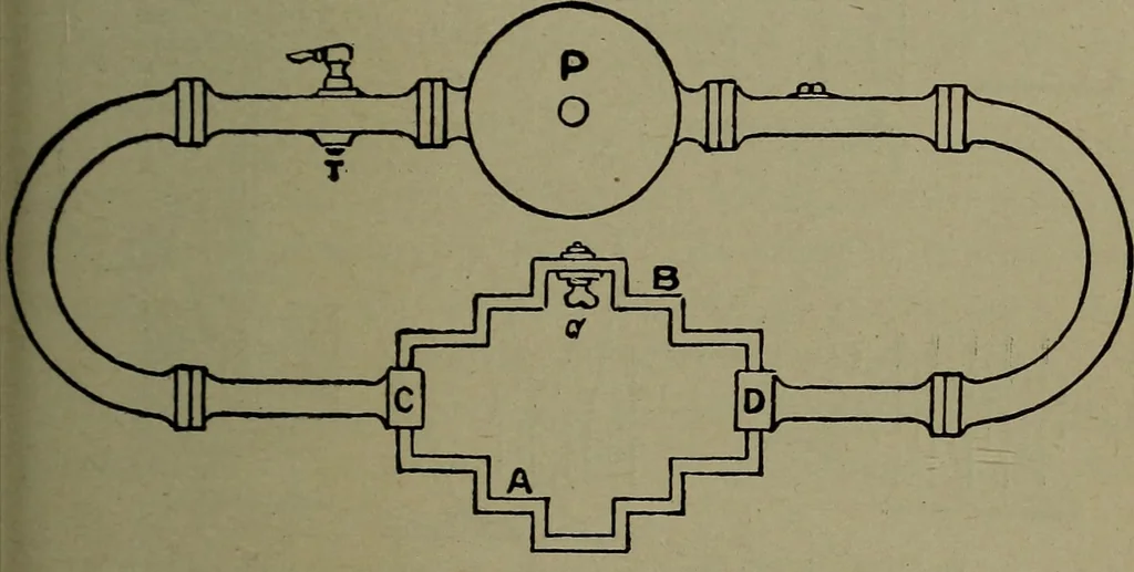 An illustration from Elementary electricity up-to-date;, 1909, leaf 296