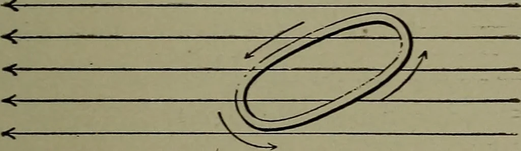 An illustration from Elementary electricity up-to-date;, 1909, leaf 324