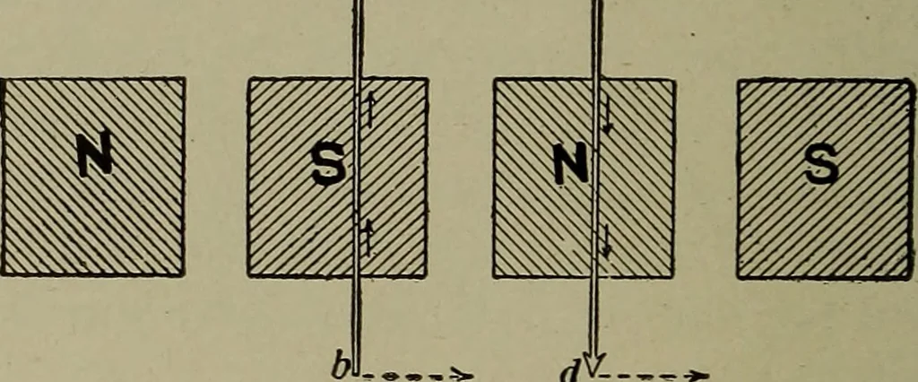 An illustration from Elementary electricity up-to-date;, 1909, leaf 327