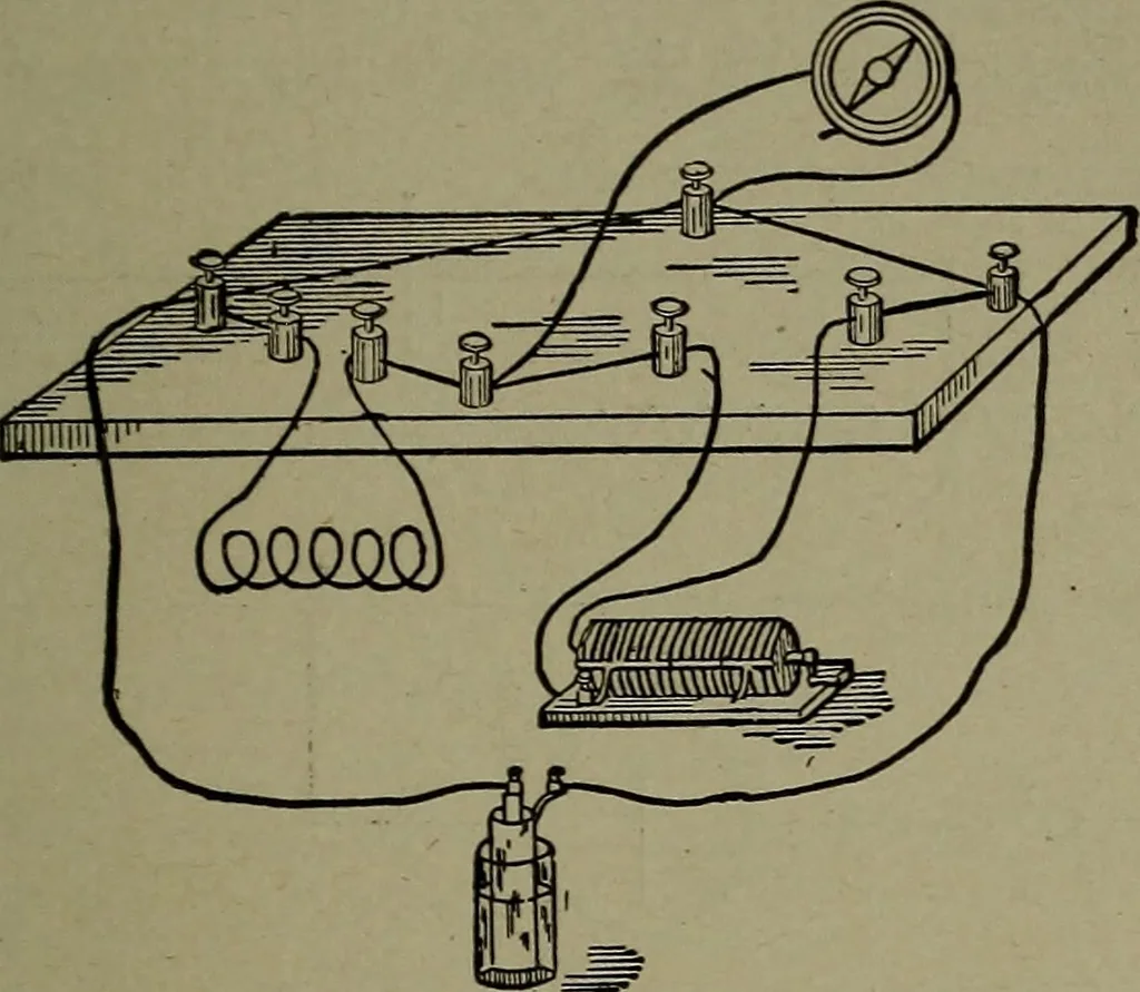 An illustration from Elementary electricity up-to-date;, 1909, leaf 330
