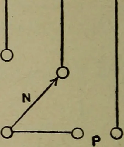 An illustration from Elementary electricity up-to-date;, 1909, leaf 333