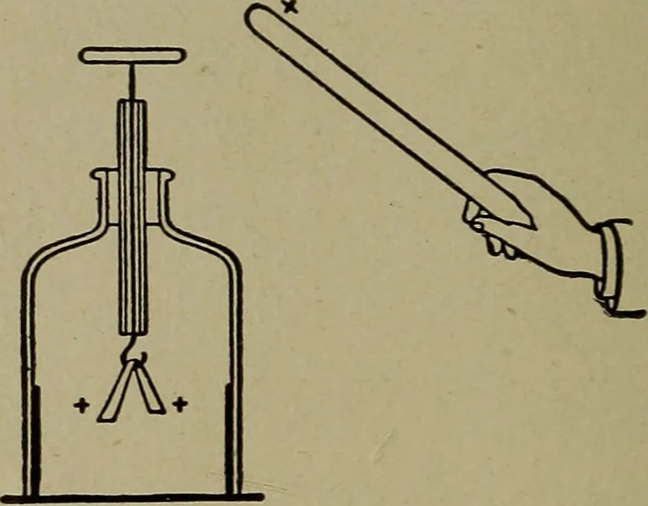 An illustration from Elementary electricity up-to-date;, 1909, leaf 35