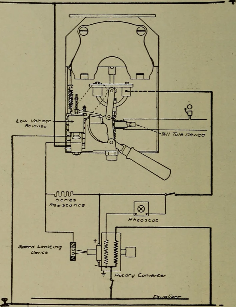 An illustration from Elementary electricity up-to-date;, 1909, leaf 351