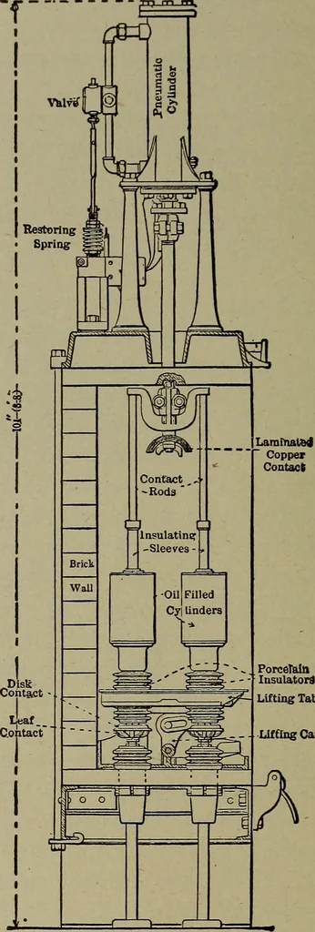 An illustration from Elementary electricity up-to-date;, 1909, leaf 353