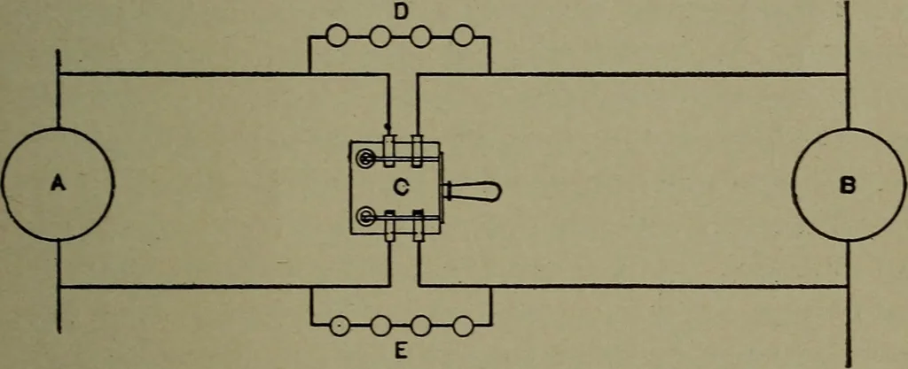 An illustration from Elementary electricity up-to-date;, 1909, leaf 392