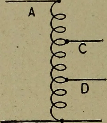 An illustration from Elementary electricity up-to-date;, 1909, leaf 415