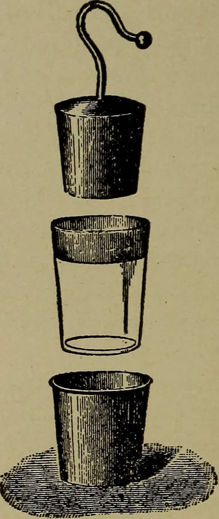 An illustration from Elementary electricity up-to-date;, 1909, leaf 43