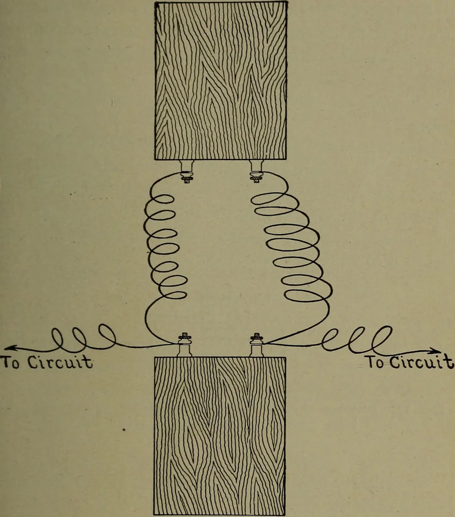 An illustration from Elementary electricity up-to-date;, 1909, leaf 54