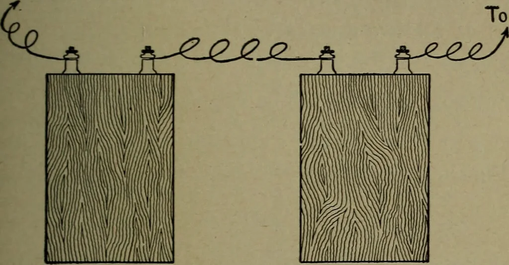 An illustration from Elementary electricity up-to-date;, 1909, leaf 56