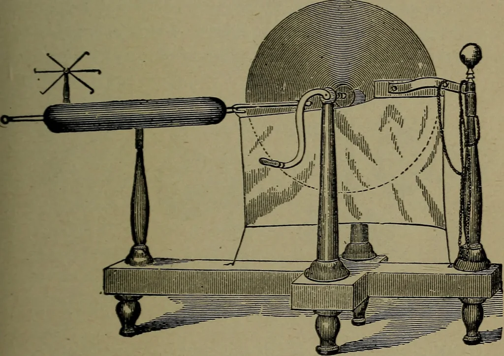 An illustration from Elementary electricity up-to-date;, 1909, leaf 60