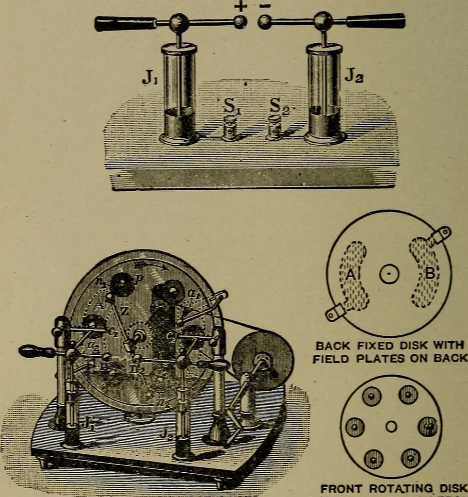 An illustration from Elementary electricity up-to-date;, 1909, leaf 67