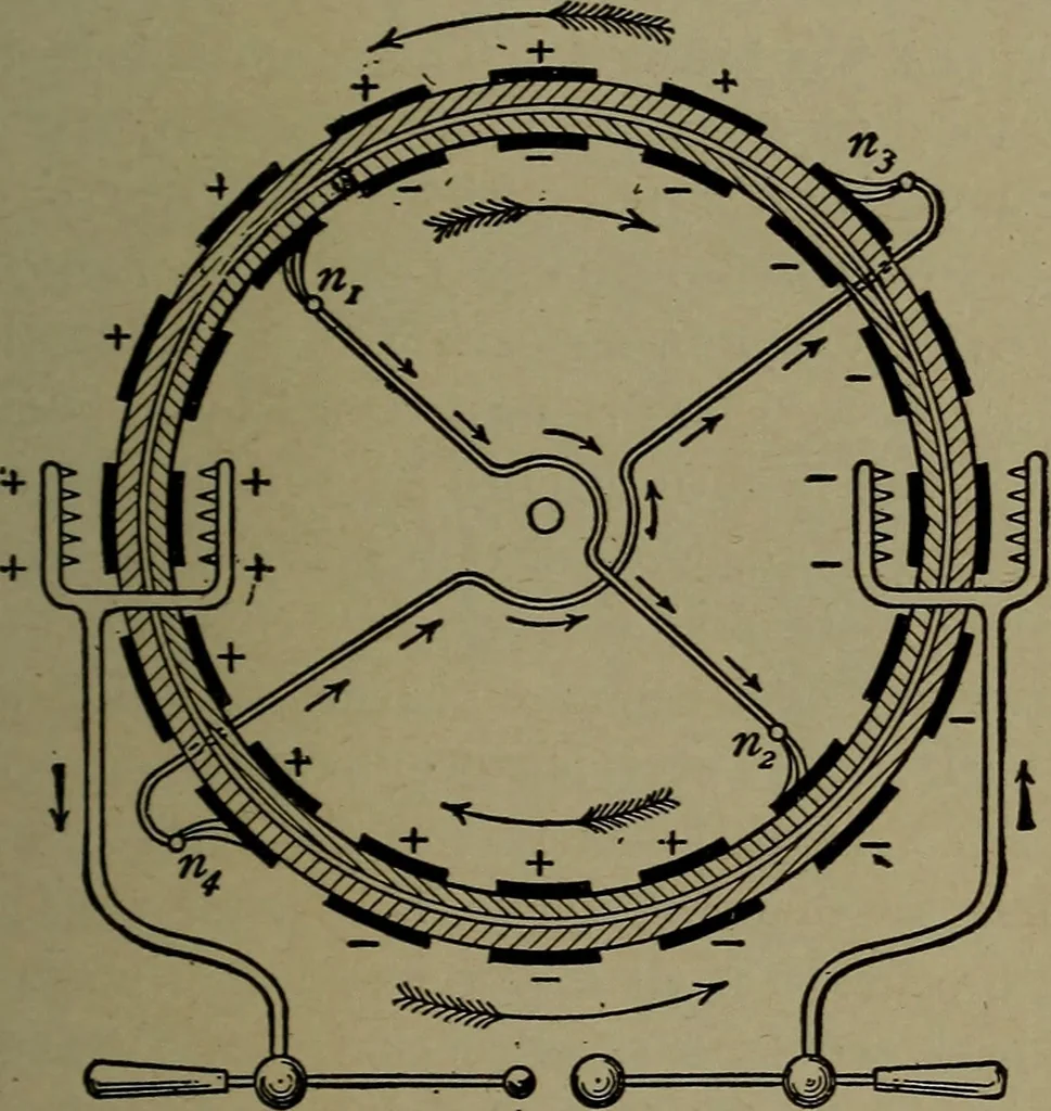 An illustration from Elementary electricity up-to-date;, 1909, leaf 70
