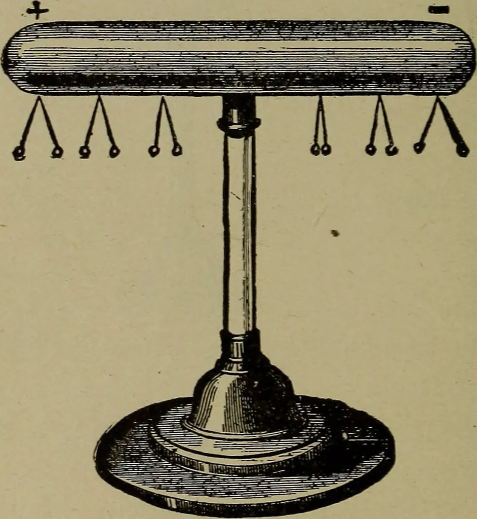 An illustration from Elementary electricity up-to-date;, 1909, leaf 77