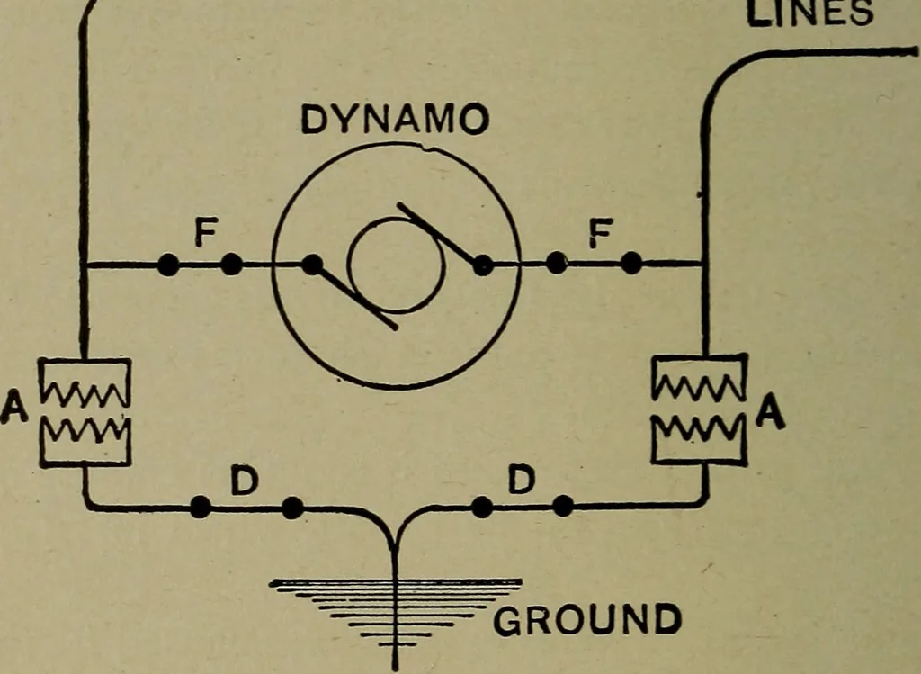 An illustration from Elementary electricity up-to-date;, 1909, leaf 97