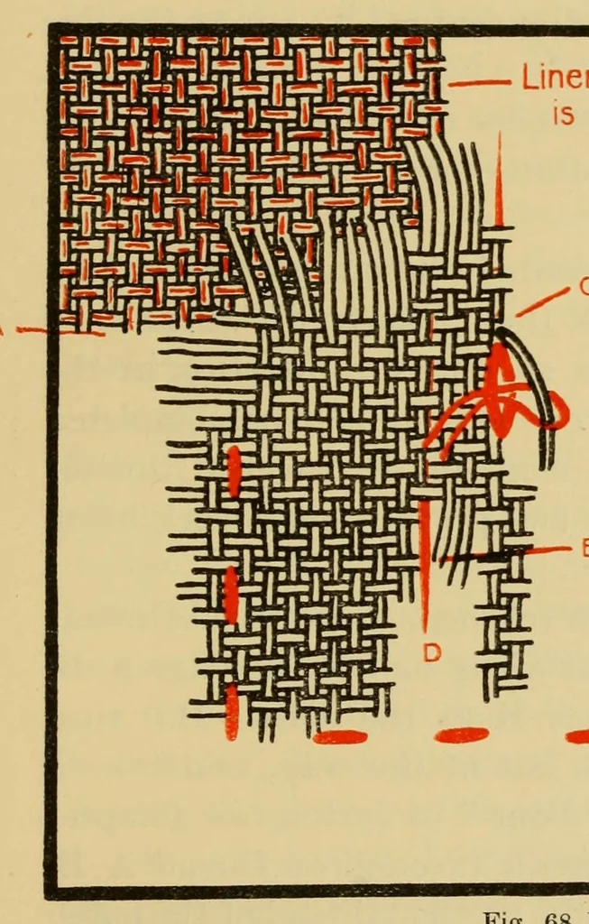 An illustration from Elementary embroidery, 1915, leaf 135