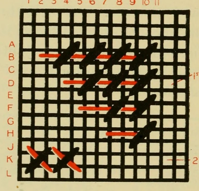 An illustration from Elementary embroidery, 1915, leaf 46