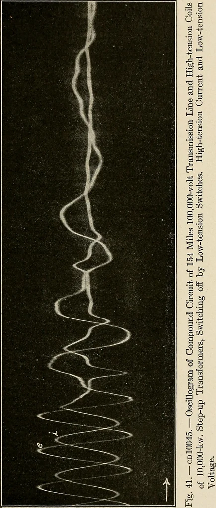An illustration from Elementary lectures on electric discharges, waves and impulses, and other transients, 1914, leaf 109