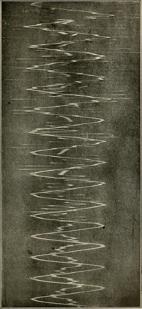 An illustration from Elementary lectures on electric discharges, waves and impulses, and other transients, 1914, leaf 117