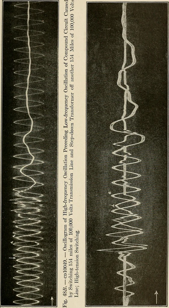 An illustration from Elementary lectures on electric discharges, waves and impulses, and other transients, 1914, leaf 121