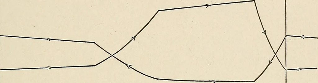 An illustration from Elementary lectures on electric discharges, waves and impulses, and other transients, 1914, leaf 131