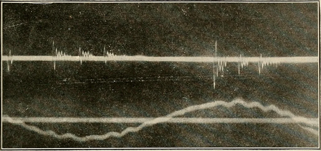 An illustration from Elementary lectures on electric discharges, waves and impulses, and other transients, 1914, leaf 139