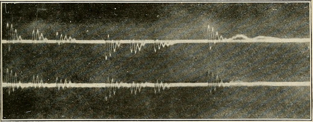 An illustration from Elementary lectures on electric discharges, waves and impulses, and other transients, 1914, leaf 139