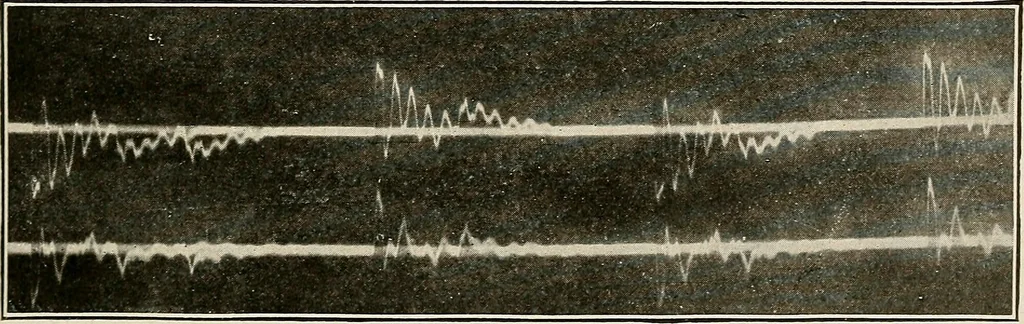 An illustration from Elementary lectures on electric discharges, waves and impulses, and other transients, 1914, leaf 139