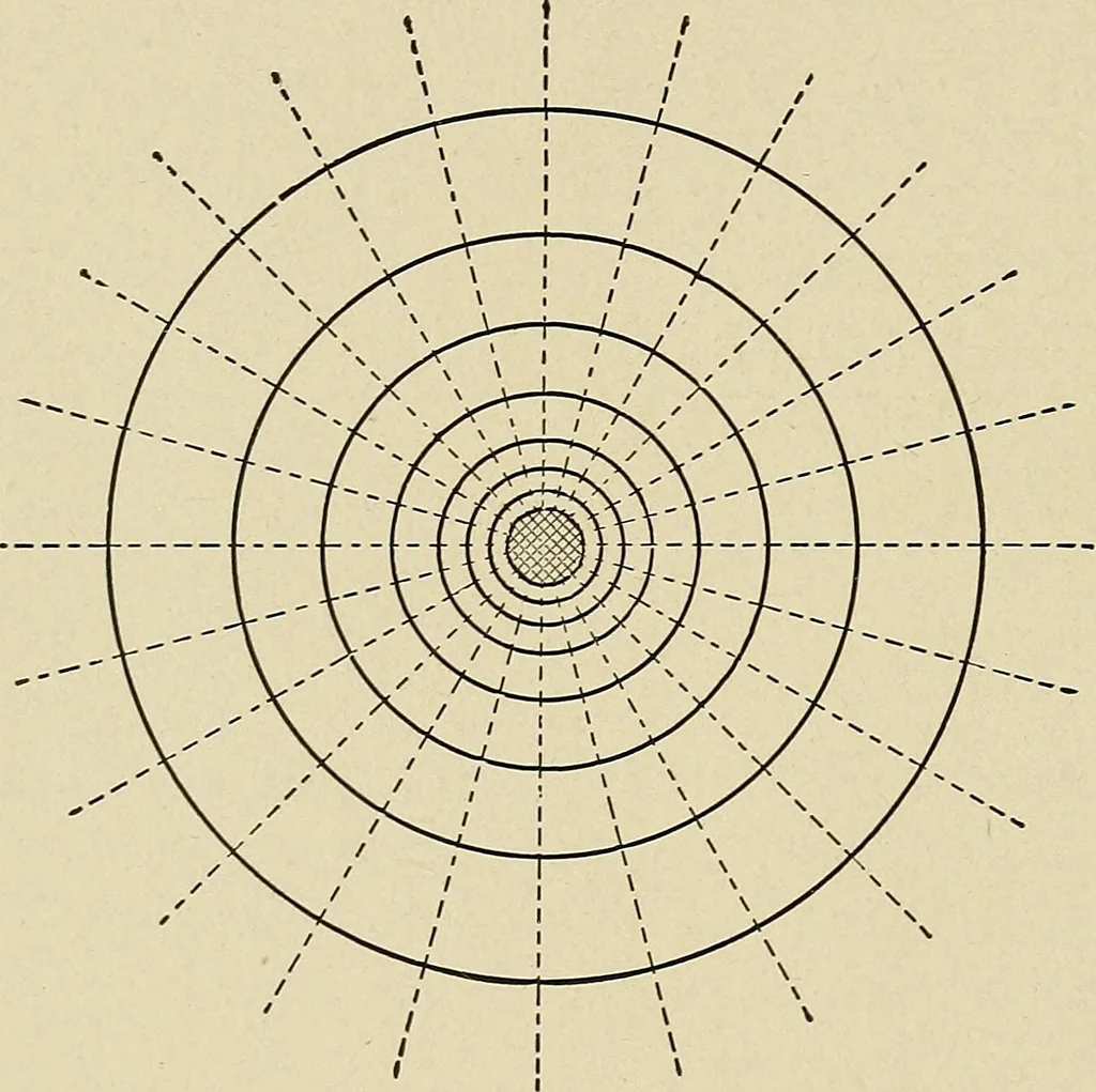 An illustration from Elementary lectures on electric discharges, waves and impulses, and other transients, 1914, leaf 154