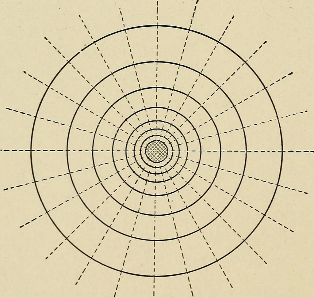 An illustration from Elementary lectures on electric discharges, waves and impulses, and other transients, 1914, leaf 28