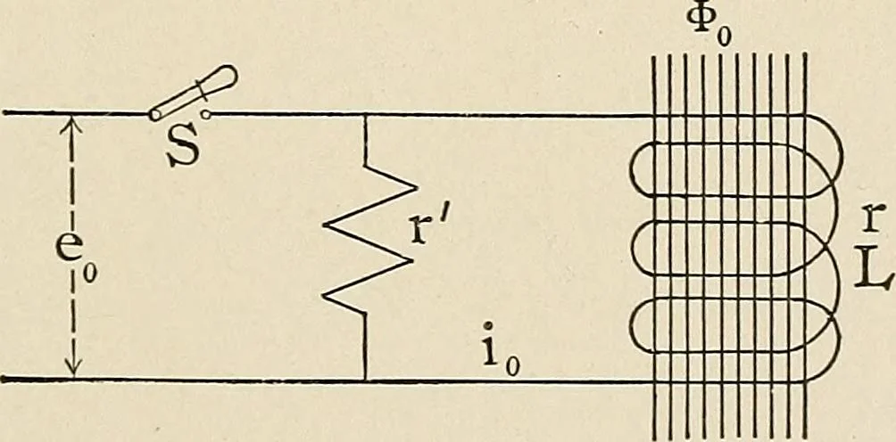 An illustration from Elementary lectures on electric discharges, waves and impulses, and other transients, 1914, leaf 43
