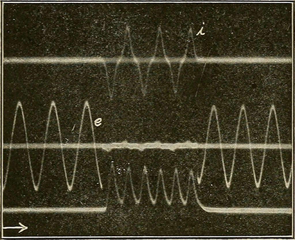 An illustration from Elementary lectures on electric discharges, waves and impulses, and other transients, 1914, leaf 68