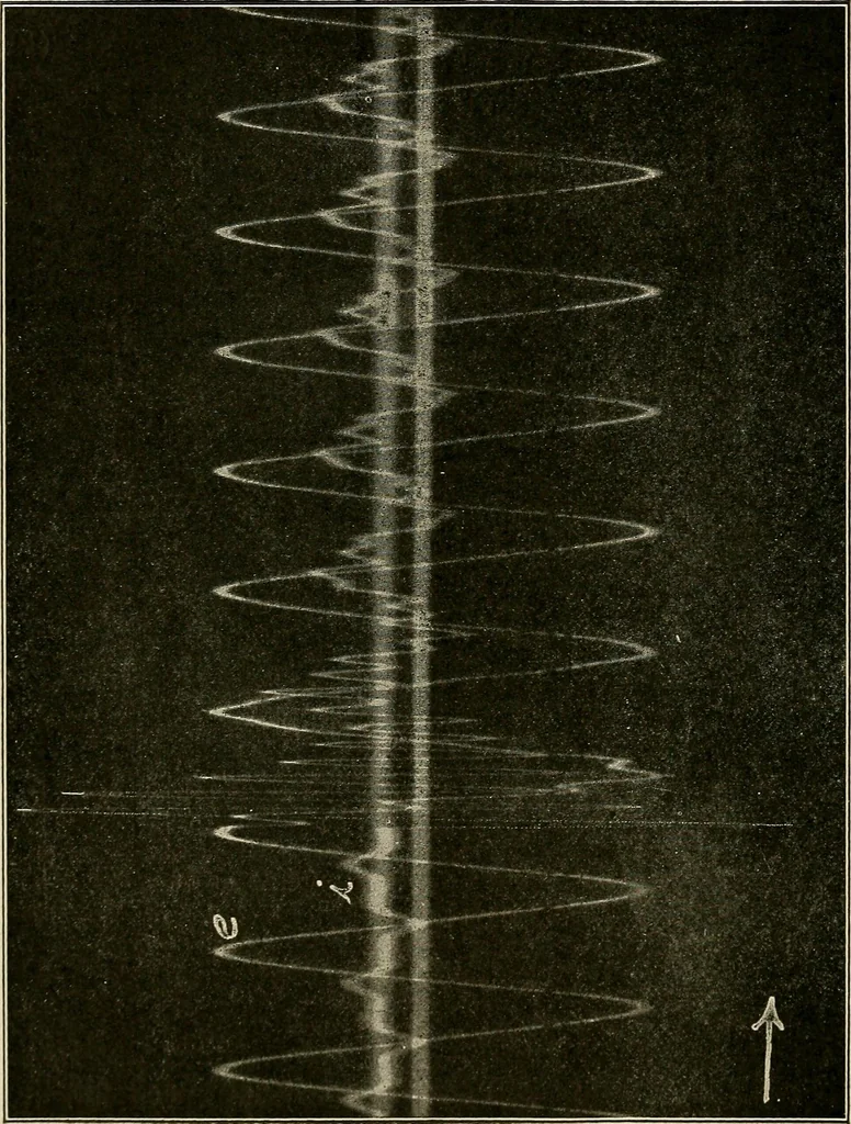An illustration from Elementary lectures on electric discharges, waves and impulses, and other transients, 1914, leaf 94