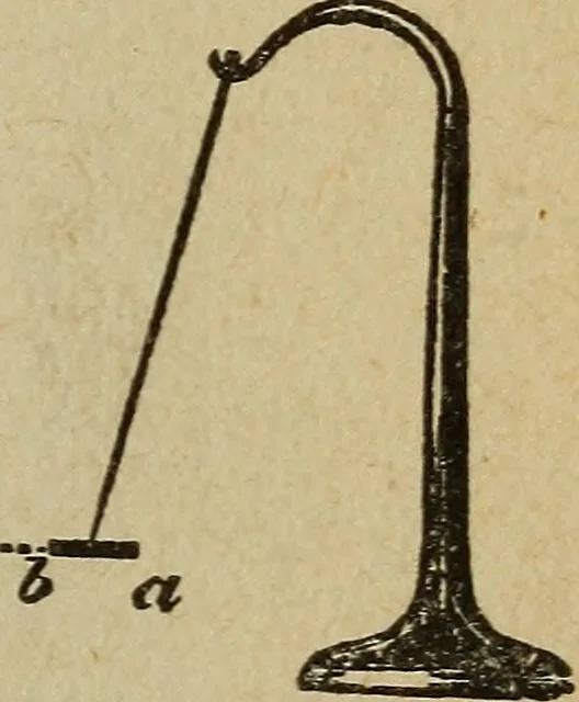 An illustration from Elementary lessons in electricity and magnetism, 1906, leaf 113