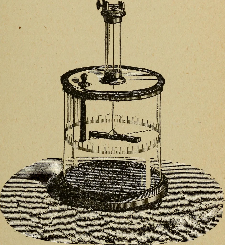 An illustration from Elementary lessons in electricity and magnetism, 1906, leaf 115