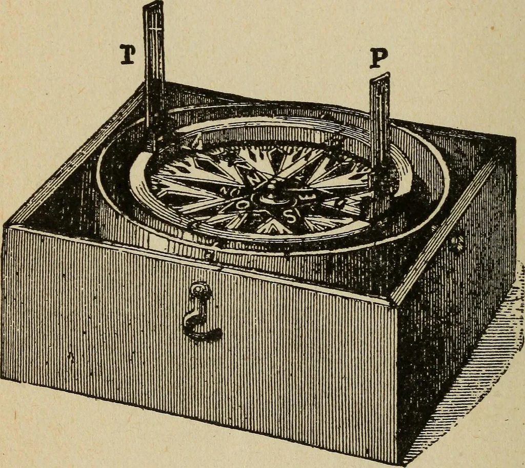 An illustration from Elementary lessons in electricity and magnetism, 1906, leaf 130