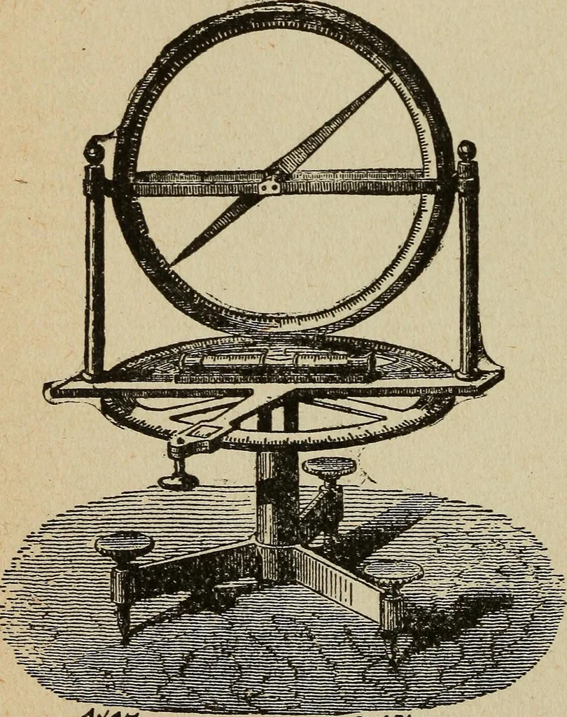 An illustration from Elementary lessons in electricity and magnetism, 1906, leaf 132